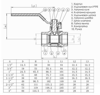 Кран кульовий прямий SOLOMON 1 1/4&Prime; ВВ КР PN40 В1001