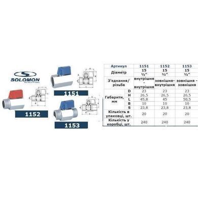 Кран кульовий міні SOLOMON 1/2&Prime; ВВ NV-3024 (2шт. в упак.)