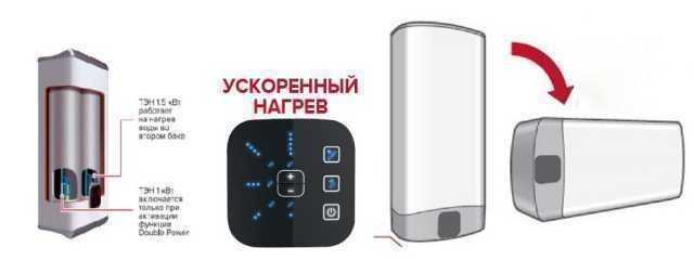 Водонагрівач ARISTON ABS VLS EVO PW 80
